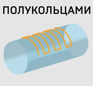 Комплекс лазерной обработки IPG FL-CPM