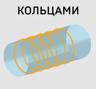 Комплекс лазерной обработки IPG FL-CPM