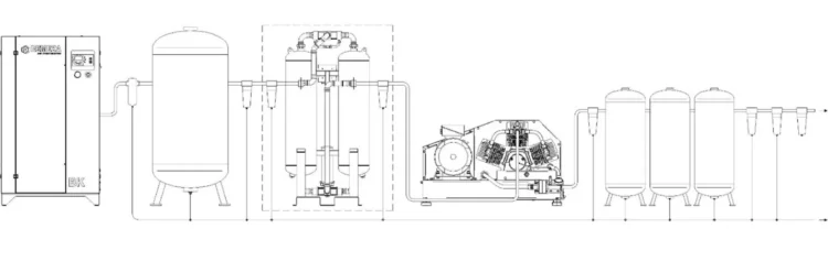 Модульная компрессорная станция Remeza МКР 65