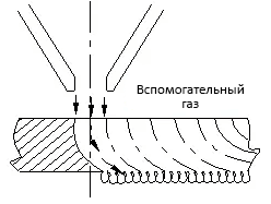 Причина налипания твердого шлака на нижнюю поверхность листового металла при лазерной резке углеродистой стали