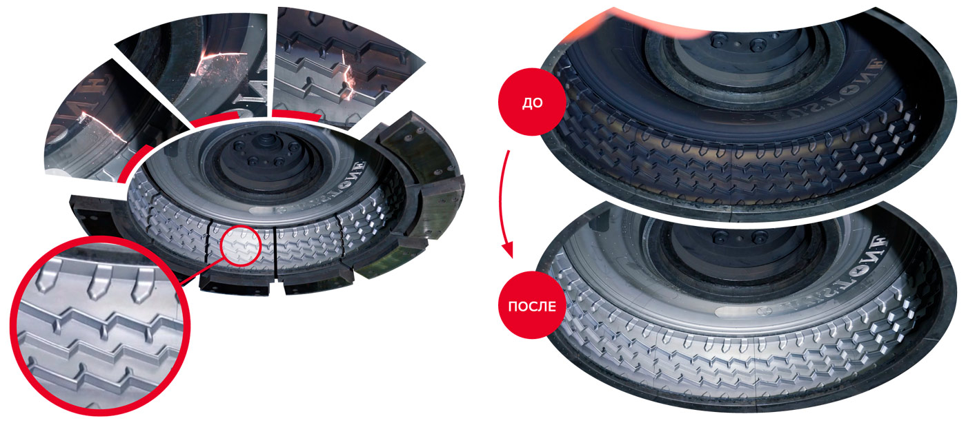 Результаты лазерной очистки