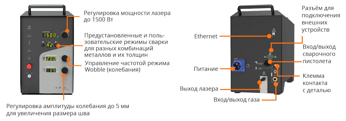 Система ручной лазерной сварки IPG LightWELD 1500, кабель 5 м