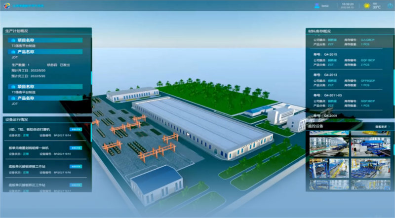 Цифровой двойник завода (digital twin) Цифровой двойник завода (digital twin)