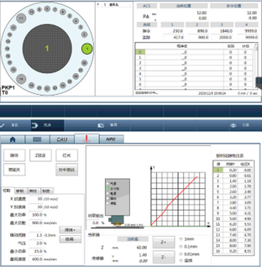 Комбинированный пробивной станок с лазерной резкой Dardontech COMBI D-ERL 300
