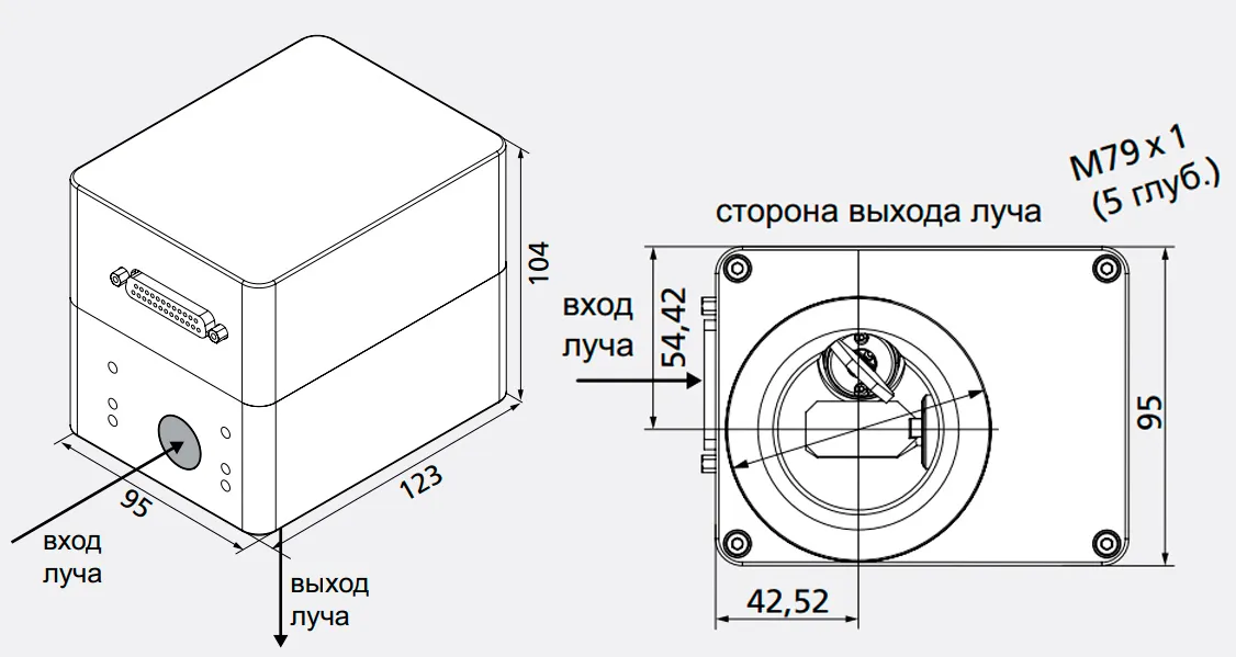 Сканирующая 2D головка SCANLAB для лазерной маркировки