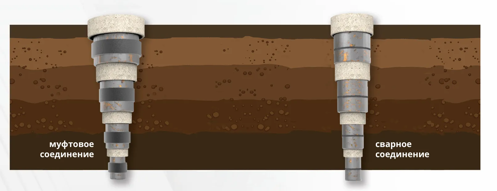 Комплекс орбитальной лазерной сварки обсадных труб IPG TongWELD