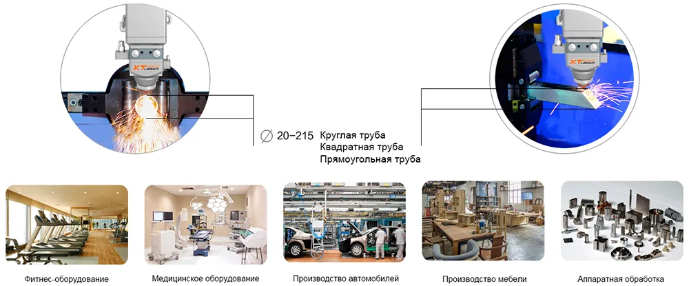 Режущая способность XTLaser для резки труб и пластин серии GT