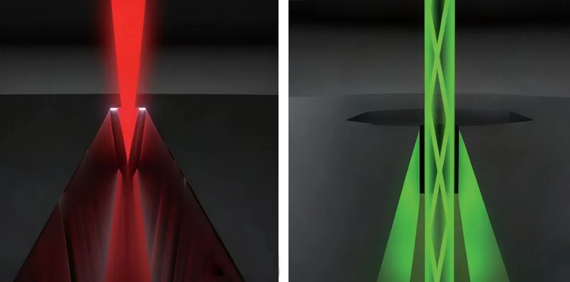 Гидролазерная резка