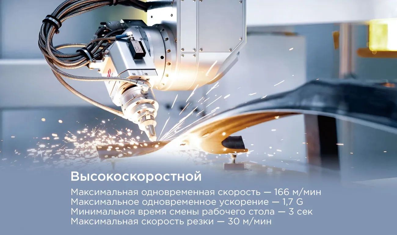 Пятиосевой 3D лазерный станок HGTECH серии AUTOBOT