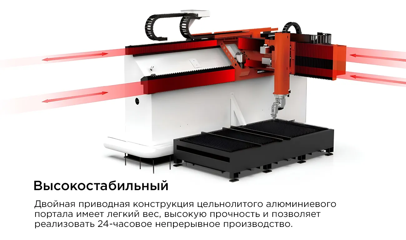Пятиосевой 3D лазерный станок HGTECH серии AUTOBOT