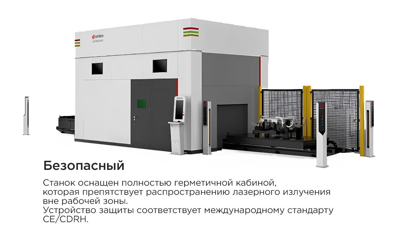 Пятиосевой 3D лазерный станок HGTECH серии AUTOBOT