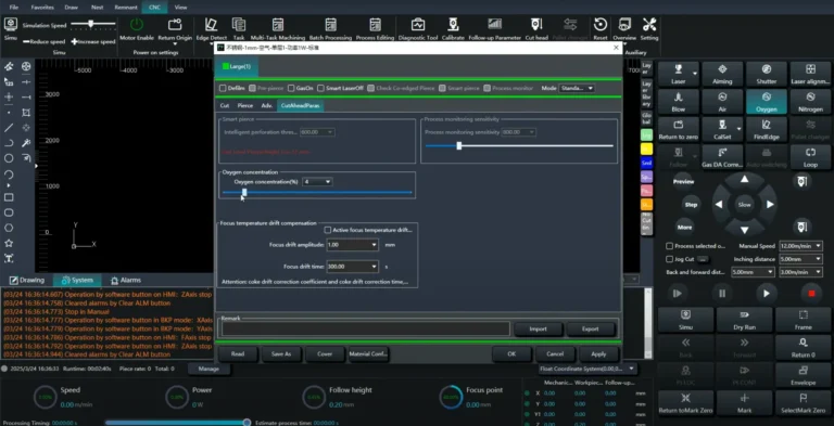 Лазерная резка с использованием газовых смесей — Mixed gas: преимущества и практическое применение