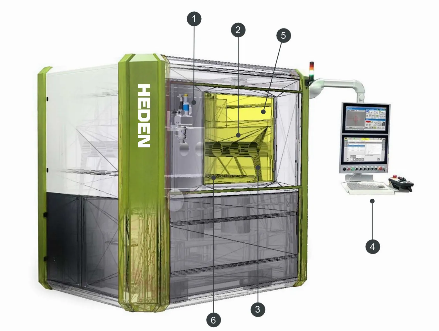 Многоосевые комплексы гидролазерной резки HEDEN LMJ