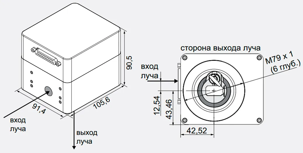 Сканирующая 2D головка SCANLAB для лазерной маркировки