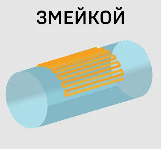 Комплекс лазерной обработки IPG FL-CPM