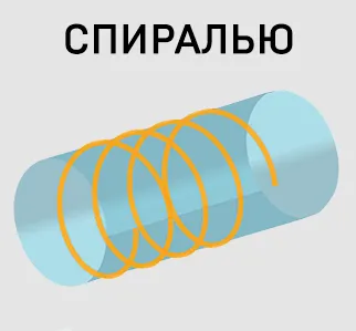 Комплекс лазерной обработки IPG FL-CPM