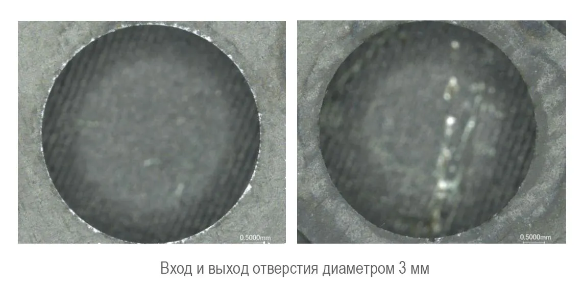 Гидролазерная резка