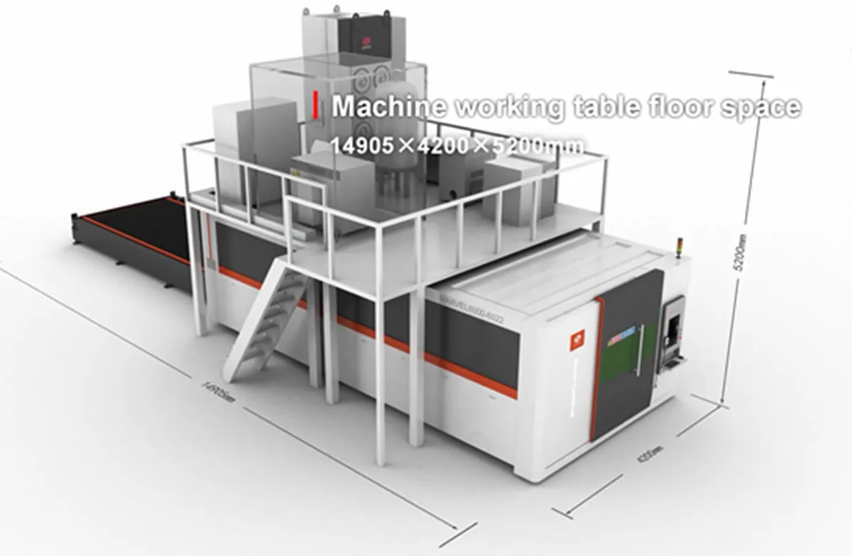 Компактная расстановка по индивидуальному плану